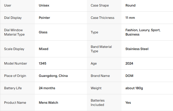 Durable Strap Texture